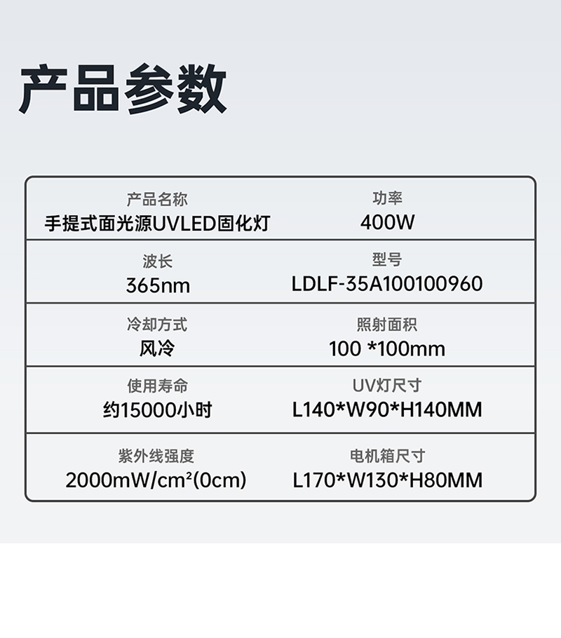 【詳情頁(yè)】手提UVLED面光源100固化燈_02.jpg