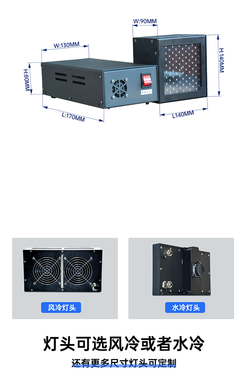 【詳情頁(yè)】手提UVLED面光源100固化燈_03.jpg