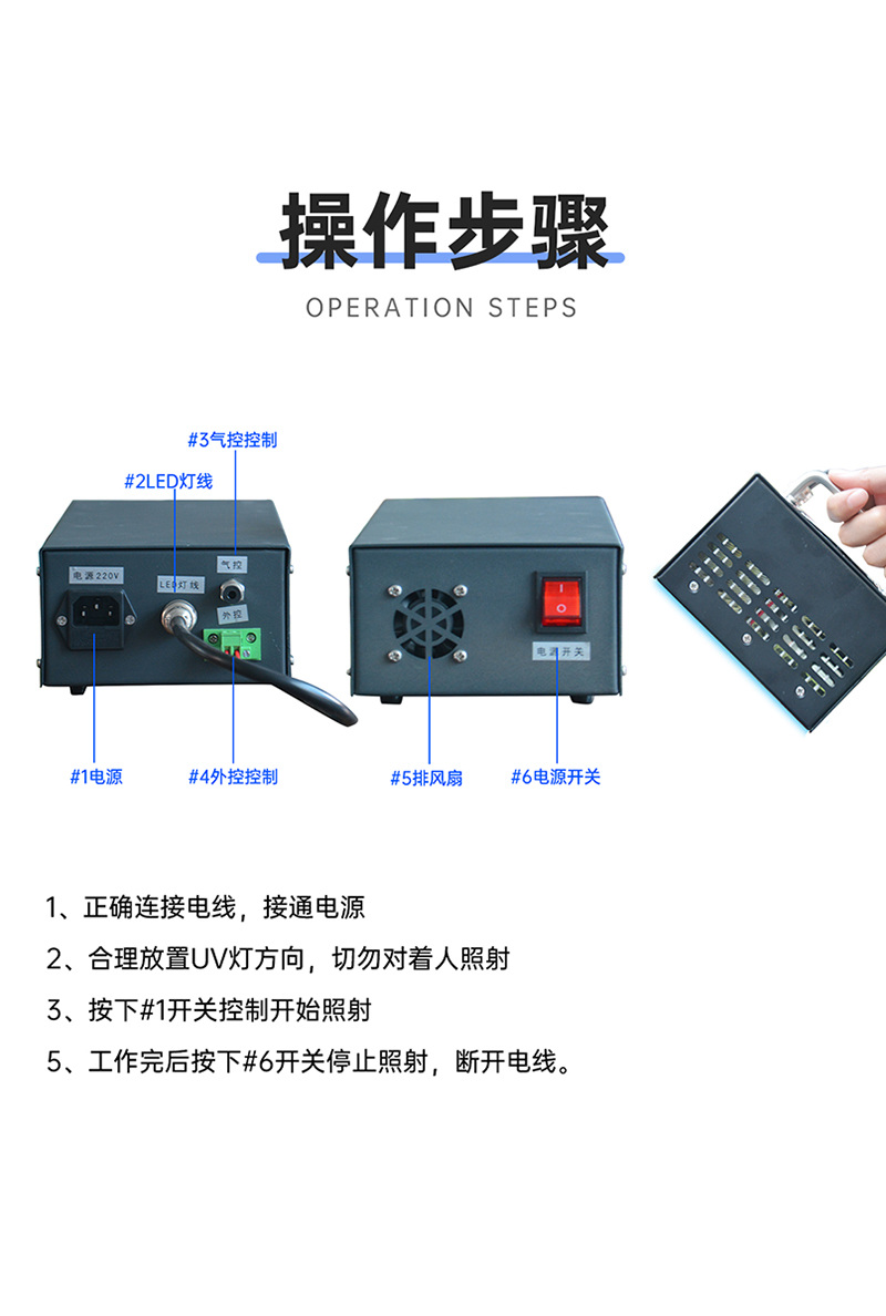 【詳情頁(yè)】手提UVLED面光源100固化燈_04.jpg
