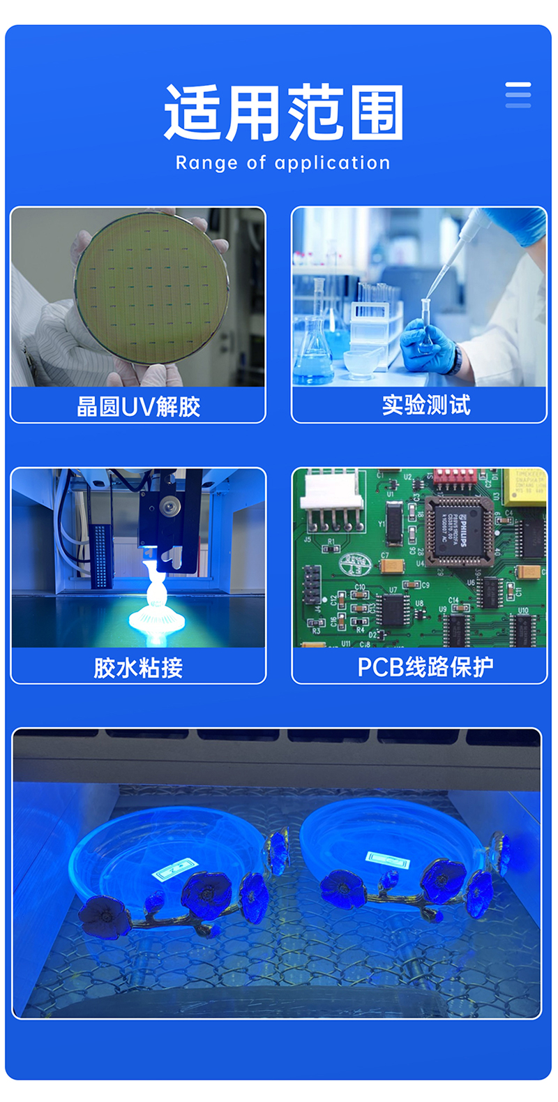 【詳情頁(yè)】手提UVLED面光源100固化燈_06.jpg